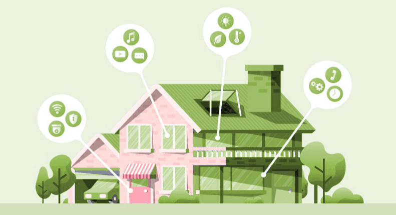 Home Security